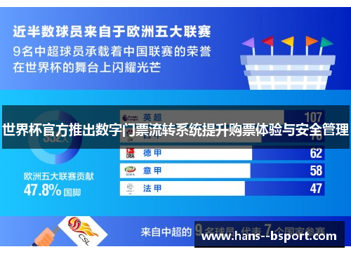 世界杯官方推出数字门票流转系统提升购票体验与安全管理