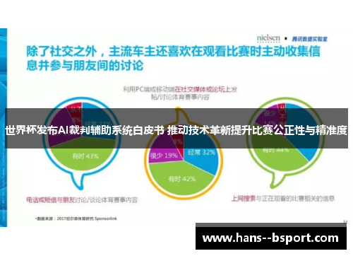 世界杯发布AI裁判辅助系统白皮书 推动技术革新提升比赛公正性与精准度 世界杯发布AI裁判辅助系统白皮书 推动技术革新提升比赛公正性与精准度