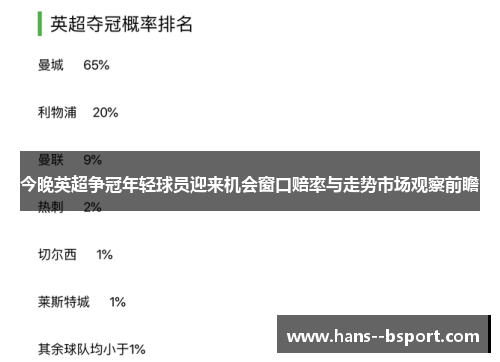 今晚英超争冠年轻球员迎来机会窗口赔率与走势市场观察前瞻 今晚英超争冠年轻球员迎来机会窗口赔率与走势市场观察前瞻