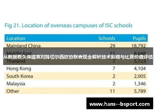 从数据看久保建英对阵切尔西欧协联表现全解析技术影响与比赛价值评估 从数据看久保建英对阵切尔西欧协联表现全解析技术影响与比赛价值评估