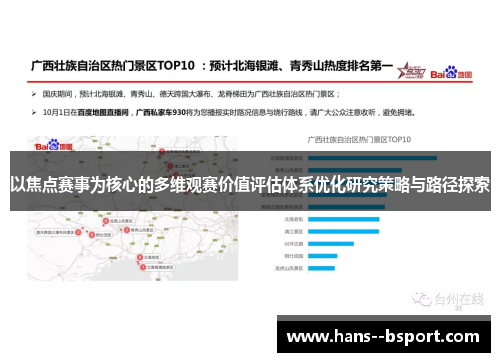 以焦点赛事为核心的多维观赛价值评估体系优化研究策略与路径探索 以焦点赛事为核心的多维观赛价值评估体系优化研究策略与路径探索
